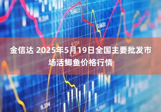 金信达 2025年5月19日全国主要批发市场活鲫鱼价格行情