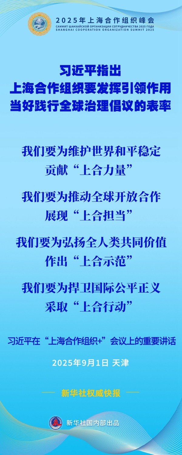 中鑫优配 习近平：上海合作组织要发挥引领作用 当好践行全球治理倡议的表率